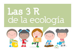Imagen Las 3 R de la ecología
